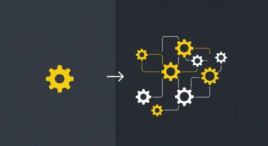 AI-marketing aanpak MKB: van een losse AI-tool naar een verbonden marketingsysteem