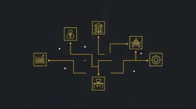 AI marketing bureau kiezen: vier typen aanbieders in een keuzepad