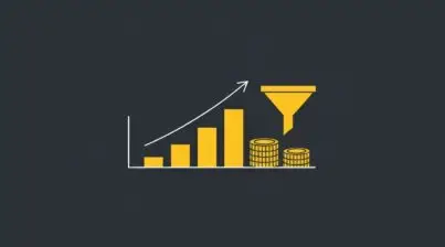 marketing ROI meten dashboard per kanaal voor MKB en scale-ups