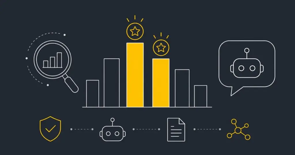 GEO optimalisatie benchmark: 80 Nederlandse merken gescoord op AI-vindbaarheid