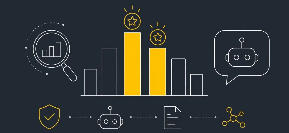 GEO optimalisatie benchmark: 80 Nederlandse merken gescoord op AI-vindbaarheid